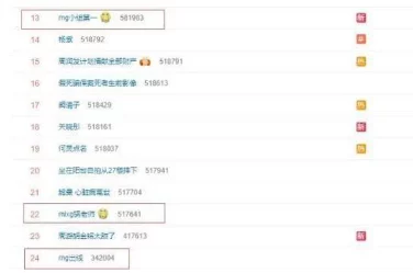 网友热议：暗区突围COK兑换码大全，最新有效福利领取评价汇总