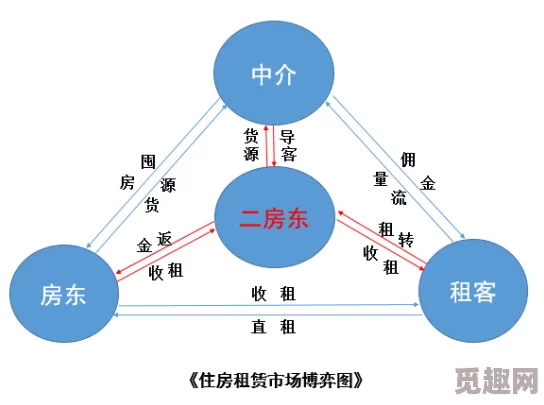 网友热议：暗区突围复活点机制揭秘，生存策略与重生点的巧妙博弈