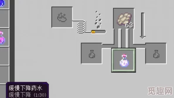 《我的世界》自动炼药装置制作指南：打造高效便捷药水工具，网友力荐DIY神器！