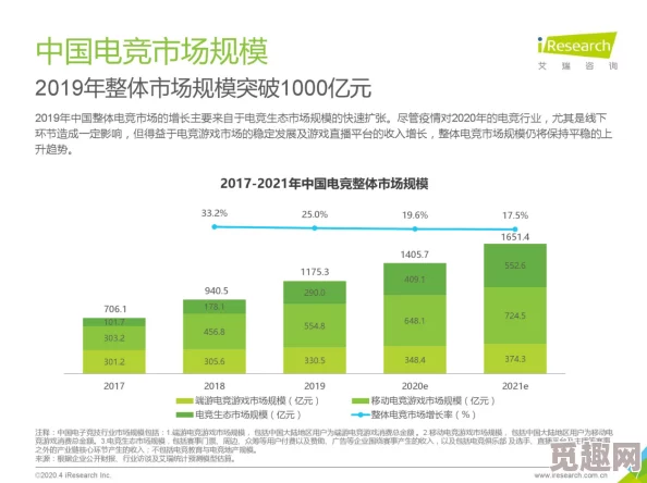 深度解析：英雄联盟隐藏分计算方法全揭秘，网友热议其精准度与影响因素