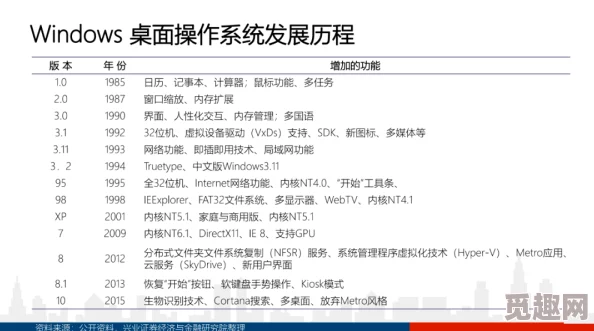 国产操操操最新进展消息：该项目近日完成了关键技术突破，预计将在未来几个月内进入试生产阶段，备受业界关注