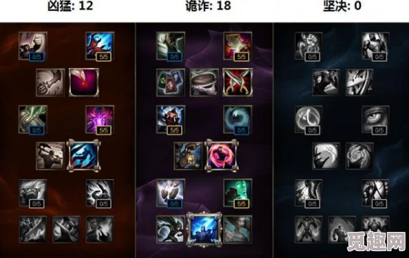 网友热议：永恒雷霆与《LOL》游戏中如何有效屏蔽队友发言技巧详解