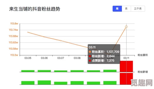 外国在线色站用户体验与内容质量分析