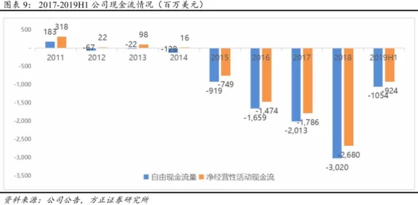 外国在线色站用户体验与内容质量分析