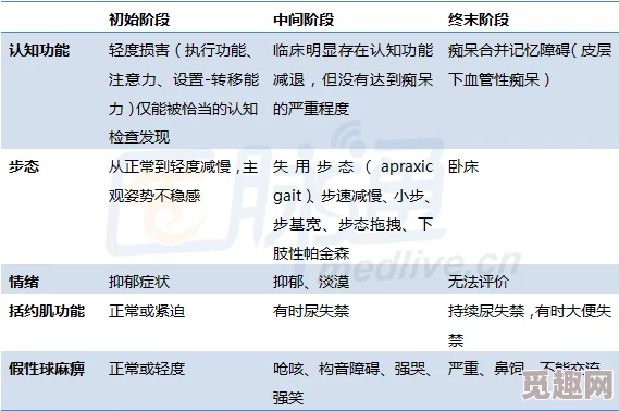 刺激仑乱视频最新研究显示其对大脑功能影响显著