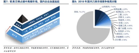 国产日韩第一页最新进展消息显示国内市场对日韩产品的需求持续增长，相关企业加大了研发和生产力度以满足消费者期待