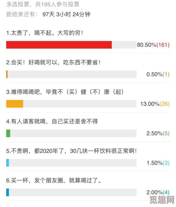 百亿家族初期致胜策略：揭秘网友热议的快速赚钱方法与技巧