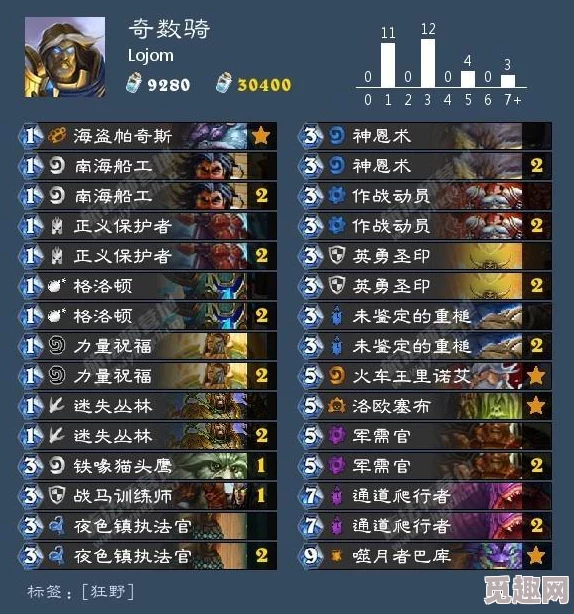 网友热议：传奇霸主中灵石属性该如何选择？最佳搭配揭晓！