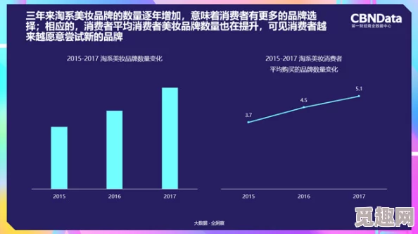 品战惊爆信息：全球知名品牌在新一轮市场竞争中推出颠覆性产品引发消费者热议销量激增超出预期
