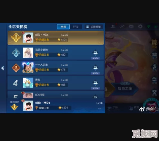 剑啸江湖游戏巅峰阵容全览：网友热议顶级配置组合介绍与评价