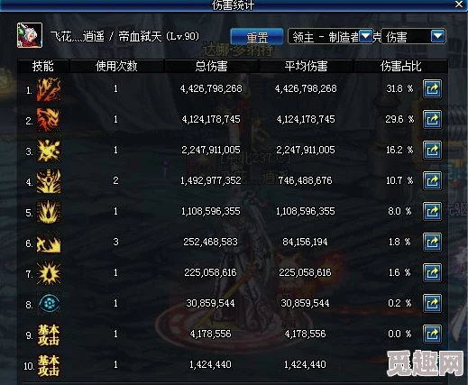 零氪玩家必看！丝滑入坑《命运圣契》攻略：平民配队秘籍获网友高度评价