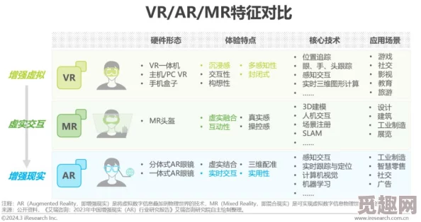 2024年高质量VR虚拟游戏下载推荐：网友热评必玩精选合集，沉浸式体验不容错过！