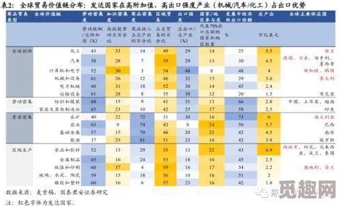 国产美国码在线指的是中国制造的产品通过美国市场的编码系统进行销售和管理