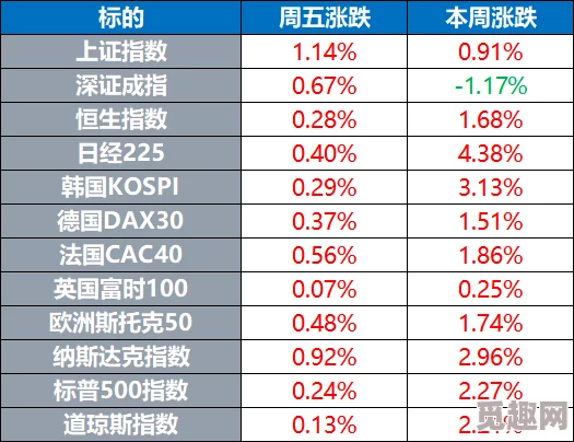 国产美国码在线指的是中国制造的产品通过美国市场的编码系统进行销售和管理