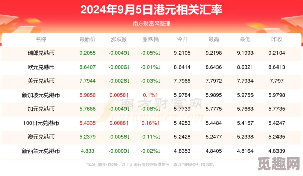 2024天启圣源兑换码全面介绍及大全，网友热评精选汇总