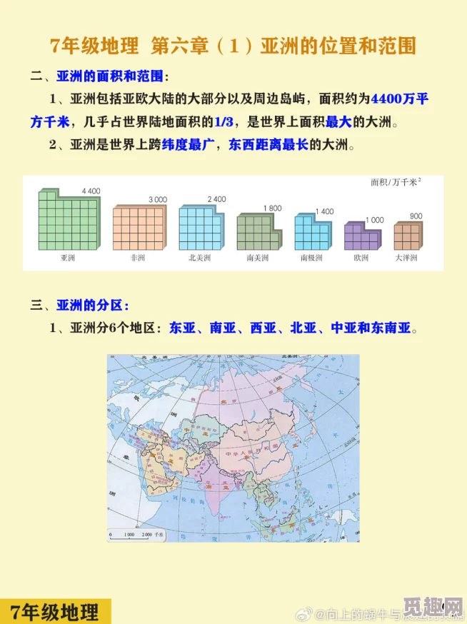 亚洲一区二区三区四区五区六区指的是亚洲不同地理区域的划分，每个区域有其独特的文化和经济特征