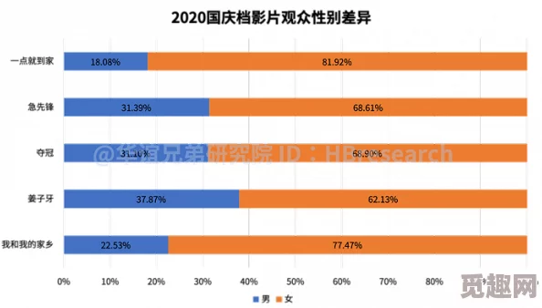 日本免费av一区二区三区提供多种类型影片满足不同观众需求