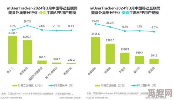 我要黄色片春节期间网络流量激增观影人数创新高
