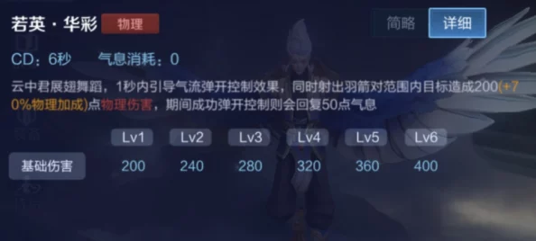 王者荣耀云中君攻速阈值全面解析：步行与飞行状态下精准数据引网友热议