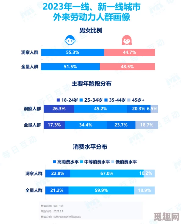 hdzlinodeiphone69可能是指某位用户的网络设备或服务账户名