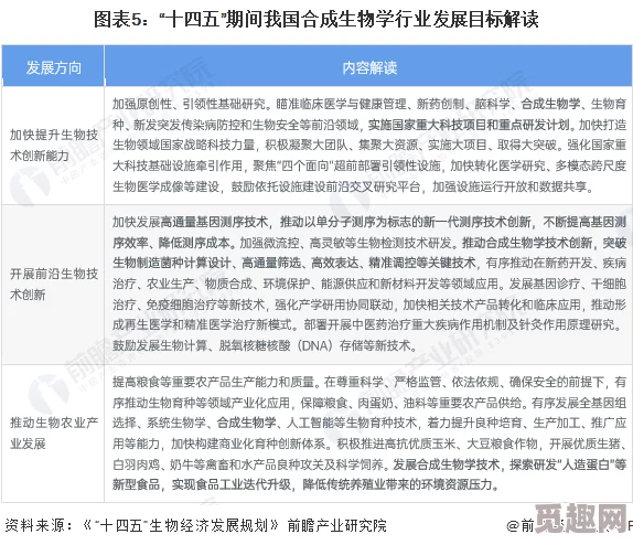 被改造成双xing大nai近日科学家成功研发出新型生物材料用于改善双xing大nai的功能与耐用性