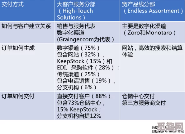 惊喜揭秘！一起来捉妖挑战万蝎王，最佳阵容搭配攻略大放送！