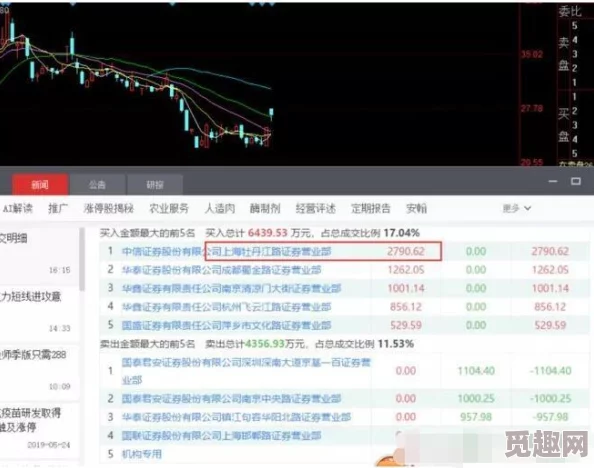 黄网无码资源更新缓慢持续维护中最新番号已收录