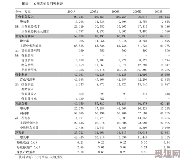 破小丫鬟嫩苞高h全文已更新至10章剧情进入白热化阶段