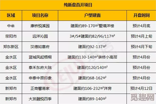 达盖亚的旗帜地址2024项目持续推进预计将于明年春季完成地址选择