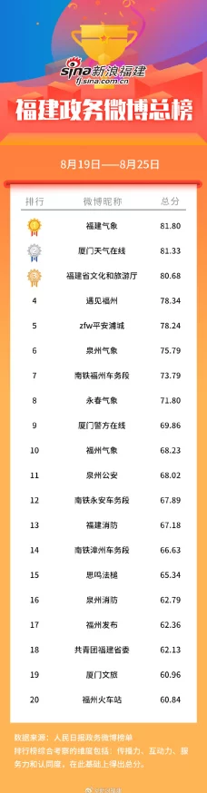 色狠狠一区二区内容更新至2024年10月18日新增高清资源持续维护中