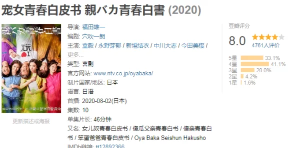 日本国产黄色片资源更新至2024年10月共100部