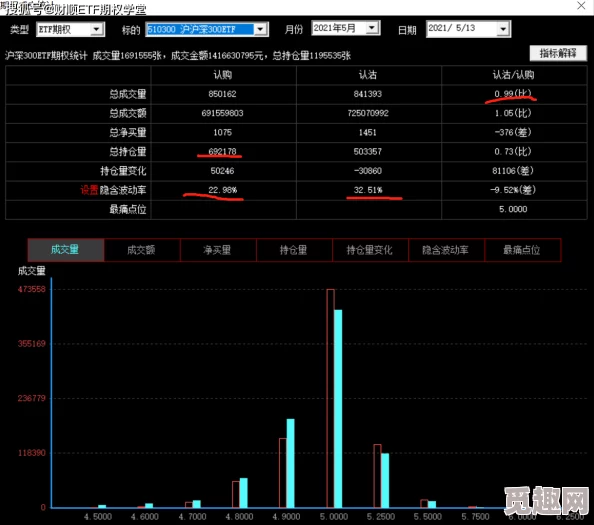 七日世界不稳定爆弹触发全攻略：揭秘三大高效触发方法