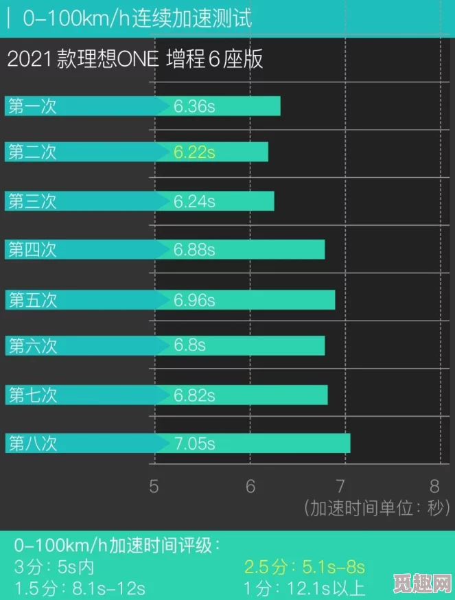 好粗好大好硬进展神速已完成百分之八十即将进入最终测试阶段