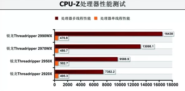 啊啊快项目已完成80%核心功能测试完毕即将进入最终优化阶段