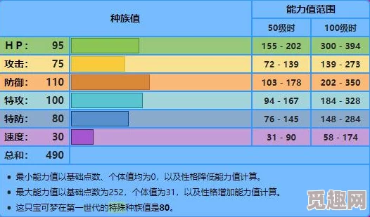 爆料！宝可梦大集结：呆壳兽持有物最佳选择攻略来袭！