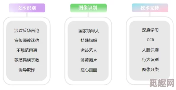 大片黄色视频资源更新缓慢请耐心等待