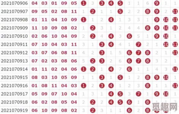 11选五5开奖一定牛最新一期开奖结果公布号码已揭晓快来查看是否中奖