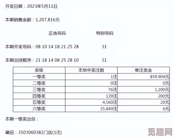 11选五5开奖一定牛最新一期开奖结果公布号码已揭晓快来查看是否中奖