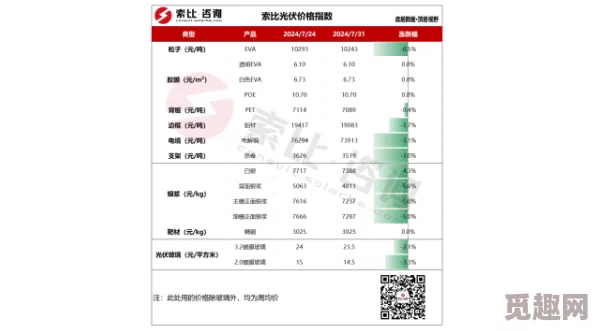 雷索纳斯全新爆料：高效疲劳值恢复方法及策略解析