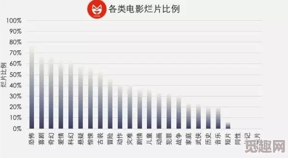 国产一级特黄aa毛片据传投资方撤资导致后期制作粗糙演员片酬也受到影响