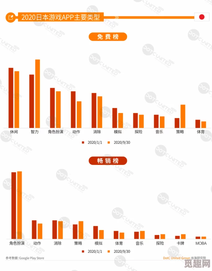 2024年热门爆料：趣味休闲小游戏精选合集及流行趋势