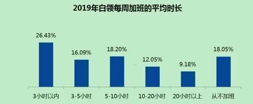 程序员看了都沉默overload重载机制好用但要小心参数匹配和歧义