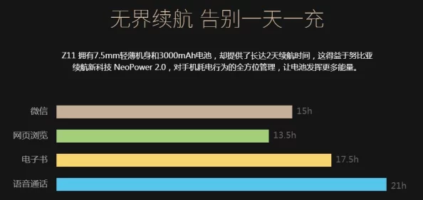 国产精品导航技术发展与用户体验探索分析