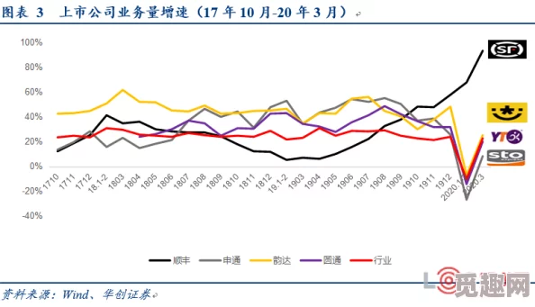 快乐风男muleicui顺丰快递已揽收派送预计明日送达