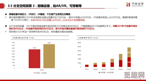 催眠性指导1开发进行中预计本月底发布抢先体验版