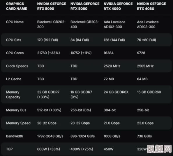 《无限机兵》游戏配置要求大揭秘：最低GTX1060，推荐RTX3060畅玩