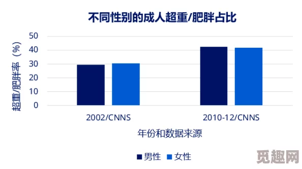 胖老太bbwbbwbbwbbw体型偏胖的年长女性形象在网络流行文化中的传播与社会影响分析