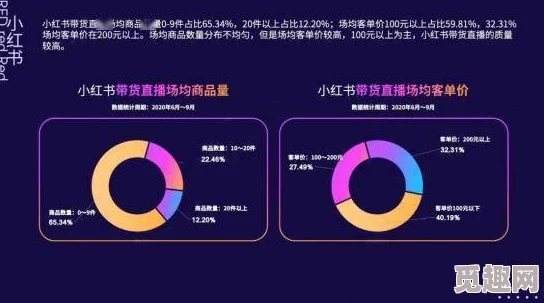 网络曝光哪个平台效果最好小红书抖音微博知乎B站等平台优劣势分析