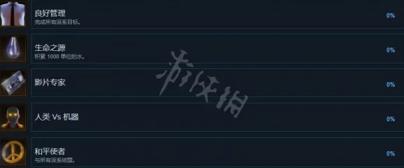 潜行者2全成就列表大揭秘：独家爆料隐藏成就与解锁攻略