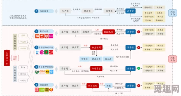 成品网源码1688站w提供各类源码资源下载和技术支持服务